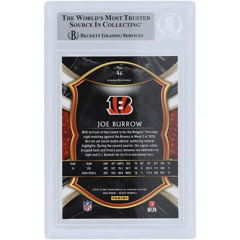 Joe Burrow Cincinnati Bengals 2020 Panini Select #46 Beckett Fanatics Witnessed Authenticated Rookie Card