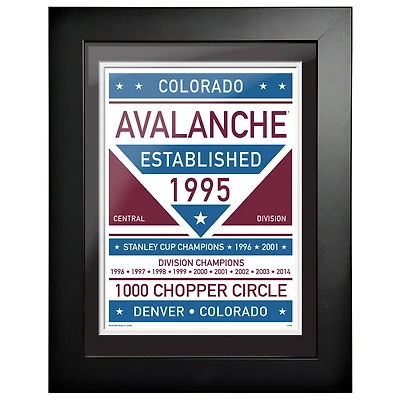 Colorado Avalanche - 12'' x 16'' Dual Tone Framed Artwork