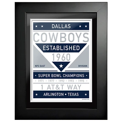 Cowboys de Dallas - Oeuvre d'art encadrée double ton 12'' x 16'' Team