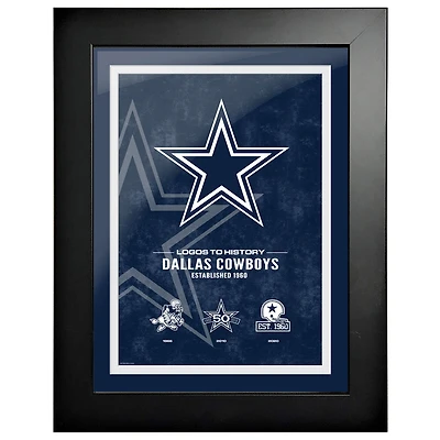 Dallas Cowboys