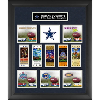 Réplique encadrée du billet et du score du Super Bowl des Dallas Cowboys - Édition limitée à 1 000 exemplaires