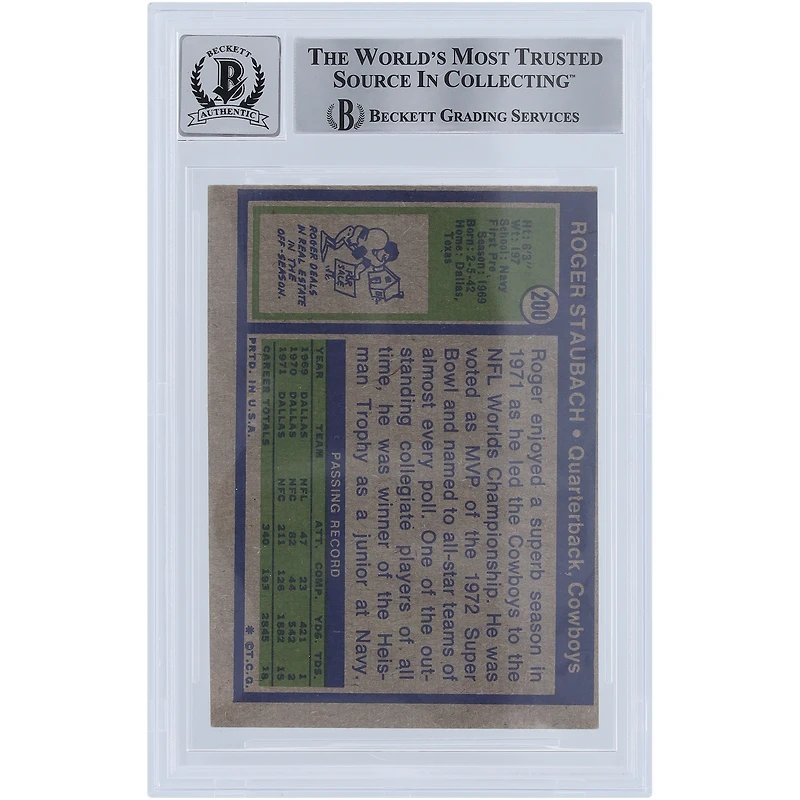 Roger Staubach Dallas Cowboys Autographed 1972 Topps #200 Beckett Fanatics Witnessed Authenticated 10 Rookie Card with "HOF 85" Inscription