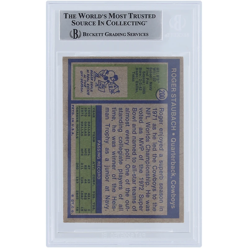 Carte de recrue authentifiée signée par Roger Staubach des Dallas Cowboys Topps #200 de 1972, présentée par des fanatiques de Beckett