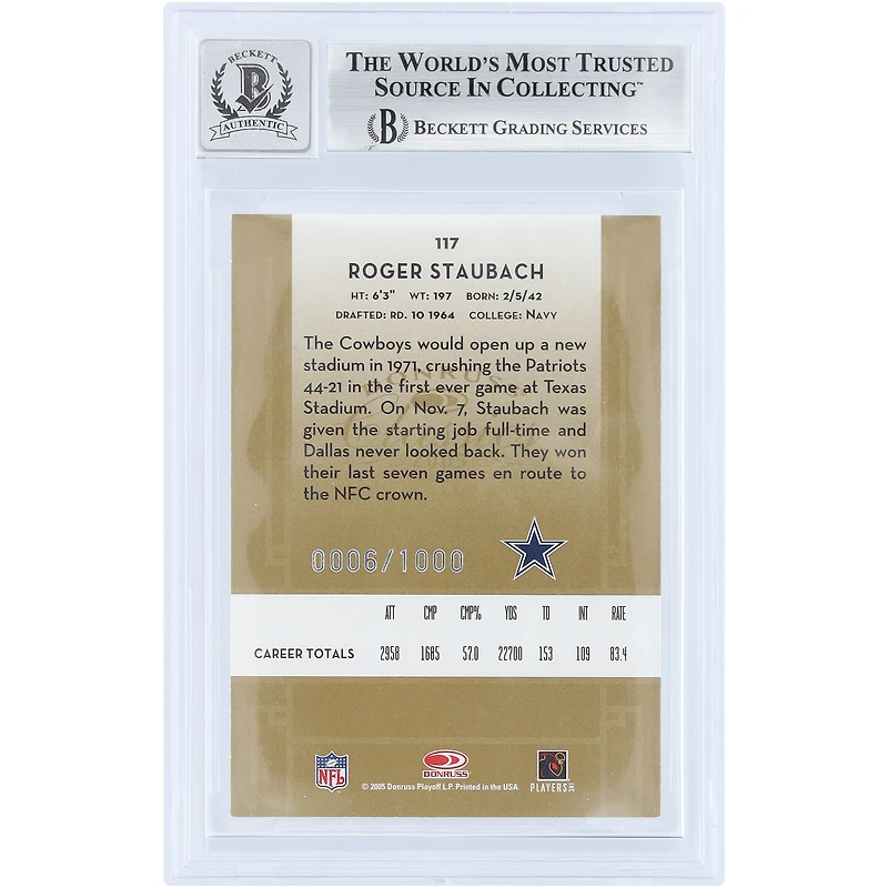Roger Staubach Dallas Cowboys Autographed 2005 Donruss Classics #117 #/1000 Beckett Fanatics Witnessed Authenticated 10 Card