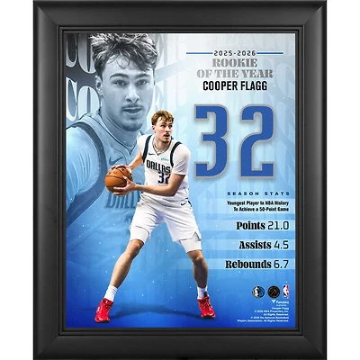 Cooper Flagg Dallas Mavericks Framed 13" x 16" 2025-26 NBA Rookie of the Year Collage