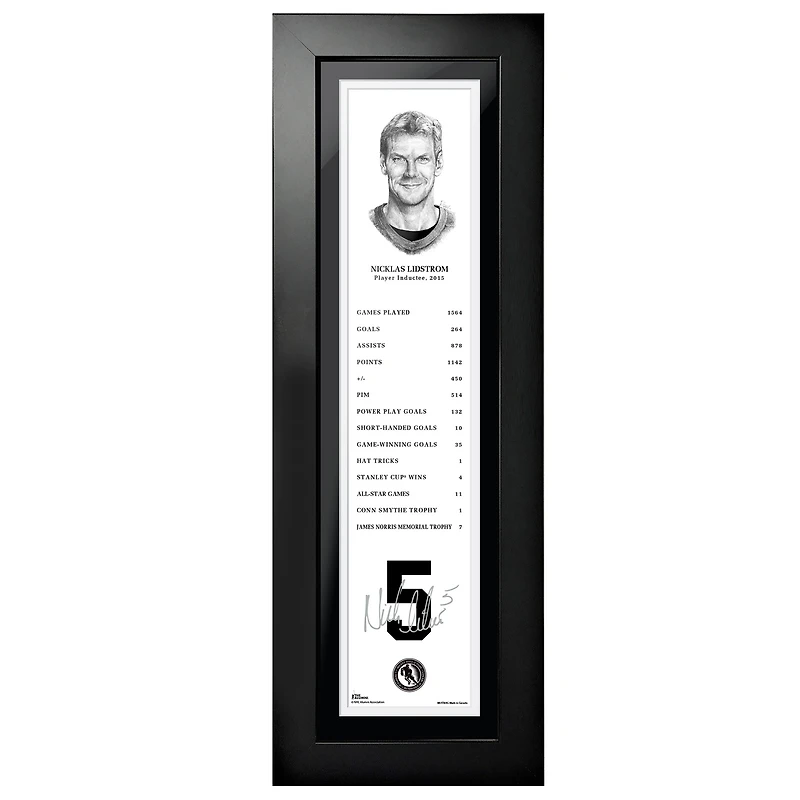 Nicklas Lidstrom Detroit Red Wings - 2015 Legends Line 6'' x 22'' Photo encadrée
