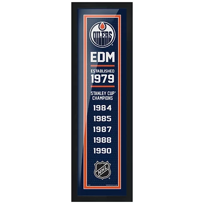 Edmonton Oilers 6'' x 22'' Team Empire Framed Artwork