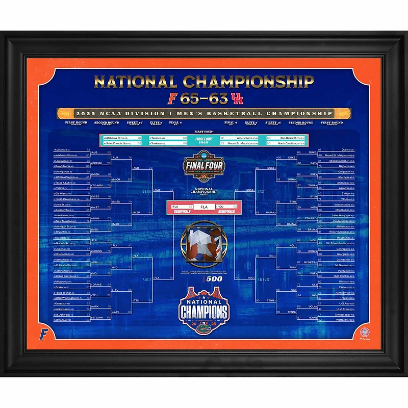 Collage encadré de 50,8 x 61 cm des Florida Gators, champions nationaux de basketball masculin de la NCAA 2025, avec confettis utilisés lors du match - Édition limitée à 500 exemplaires