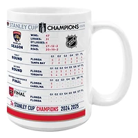 Florida Panthers 2025 Stanley Cup Champions 15oz. Stats Ceramic Mug