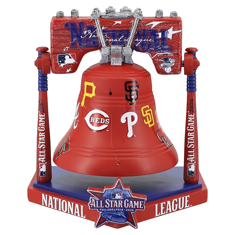 FOCO 2026 MLB All-Star Game Liberty Bell Bobblehead