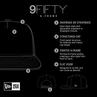 Men's New Era Royal Golden State Warriors Arch A-Frame Trucker 9FIFTY Snapback Hat