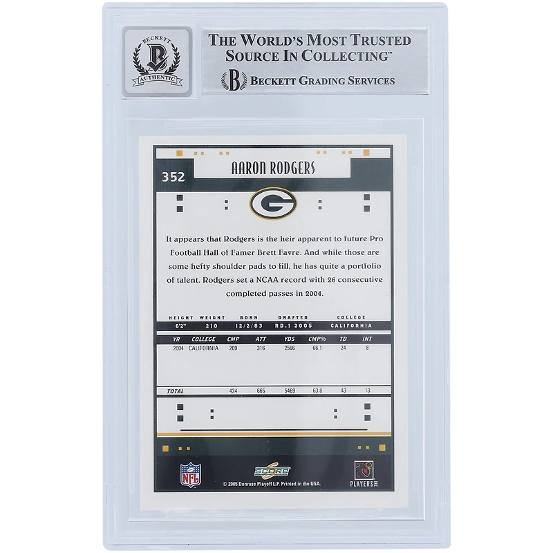 Carte de recrue numéro 10 authentifiée signée Aaron Rodgers des Green Bay Packers, Score #352 de 2005, avec l'inscription « Go Pack Go » et les fanatiques de Beckett