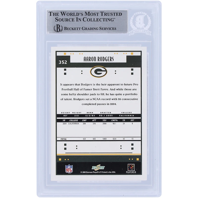 Aaron Rodgers Green Bay Packers Autographed 2005 Score #352 Beckett Fanatics Witnessed Authenticated Rookie Card