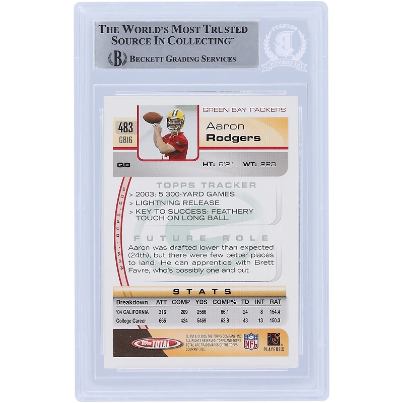 Aaron Rodgers Green Bay Packers Autographed 2005 Topps Total #483 Beckett Fanatics Witnessed Authenticated Rookie Card