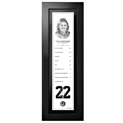 Hayley Wickenheiser Hockey Canada - Legends Line 6'' x 22'' Framed Photo