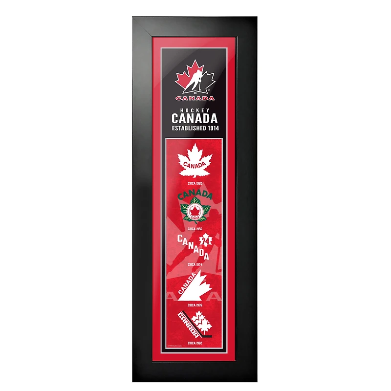 Hockey Canada - 6'' x 22'' Framed Logos to History Print