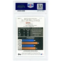 Carte de collection Superfractor 2014 Bowman Sterling Prospect de Carlos Correa (Houston Astros), autographiée #BSPA-CC #1/1 et authentifiée par PSA (10 cartes).