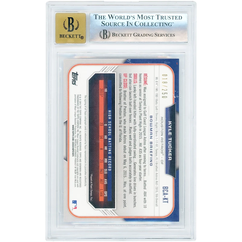 Kyle Tucker Houston Astros Autographed 2015 Bowman Chrome Draft Pick Purple Refractors #BCA-KT #18/250 BGS Authenticated 8.5/10 Card - 9,9.5,9.5,7.5 Subgrades
