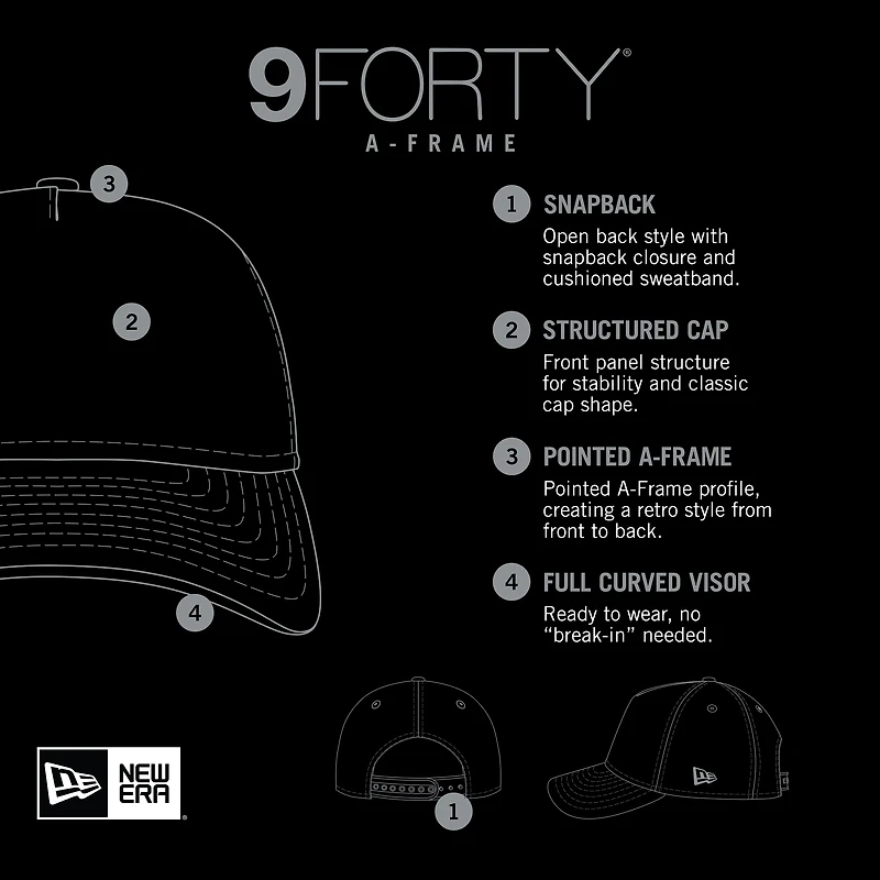 Men's New Era  Navy Houston Astros Minimalist 9FORTY A-Frame Adjustable Hat