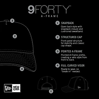 Men's New Era  Navy Houston Astros Minimalist 9FORTY A-Frame Adjustable Hat