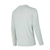 Men's Concepts Sport Jacksonville Jaguars Petition Long Sleeve Top & Pants Sleep Set
