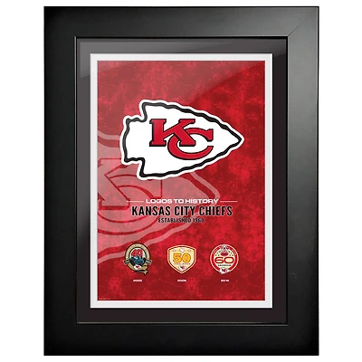 Kansas City Chiefs - 18'' x 24'' Logos to History Framed Art