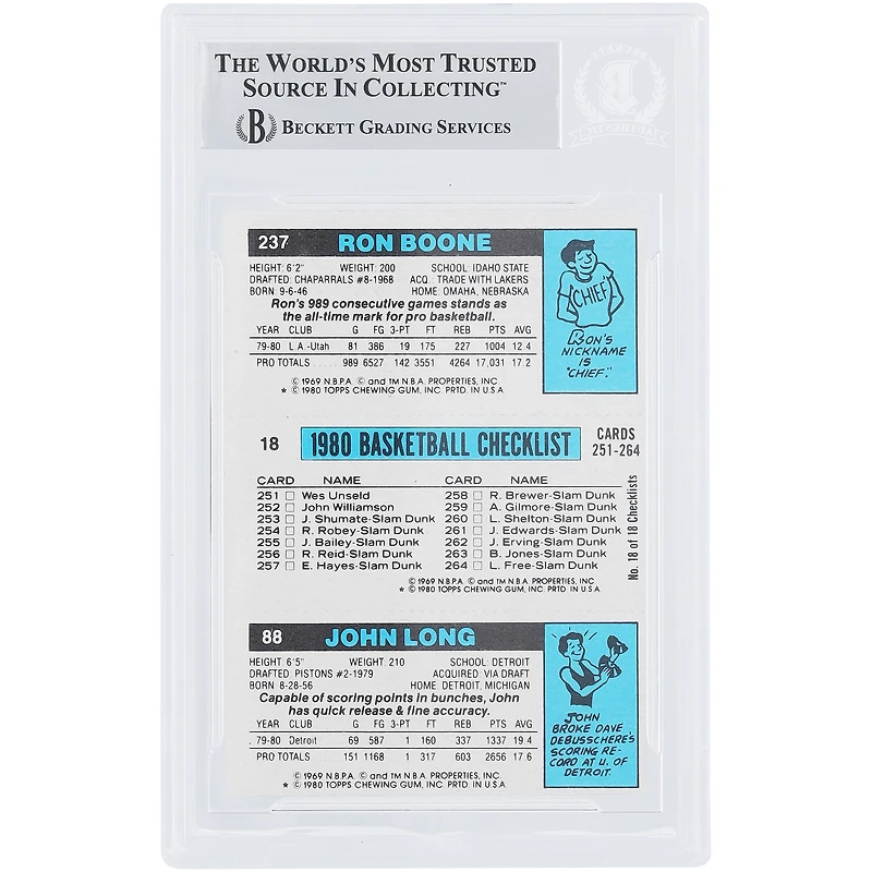 Magic Johnson Los Angeles Lakers Autographed 1980-81 Topps #111 Beckett Fanatics Witnessed Authenticated Rookie Card
