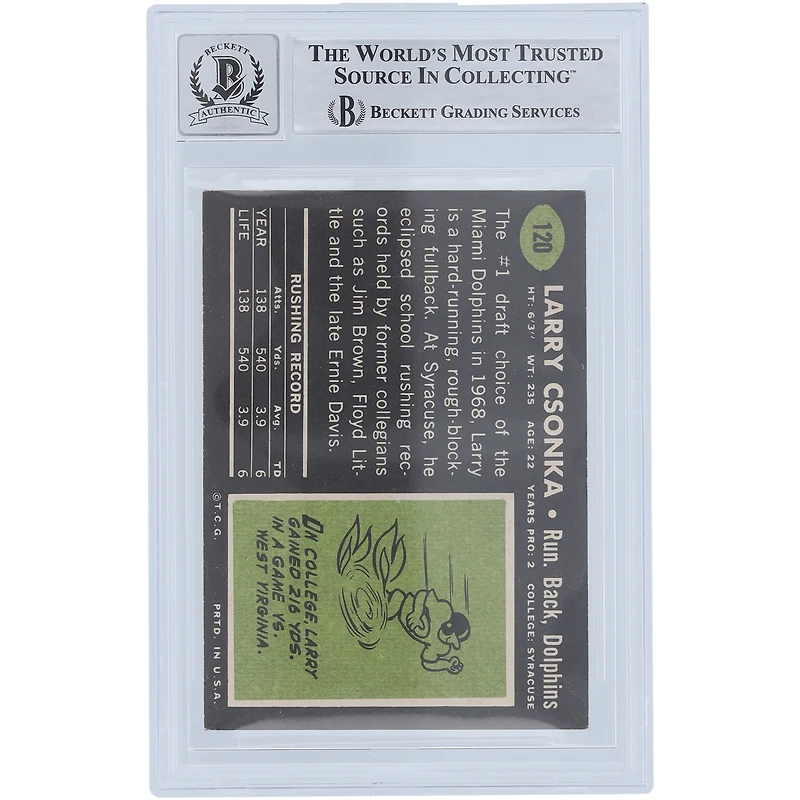 Larry Csonka Miami Dolphins Autographed 1969 Topps #120 Beckett Fanatics Witnessed Authenticated 10 Rookie Card