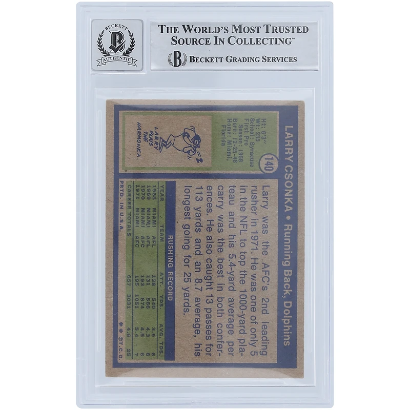 Larry Csonka Miami Dolphins Autographed 1972 Topps #140 Beckett Fanatics Witnessed Authenticated 10 Card