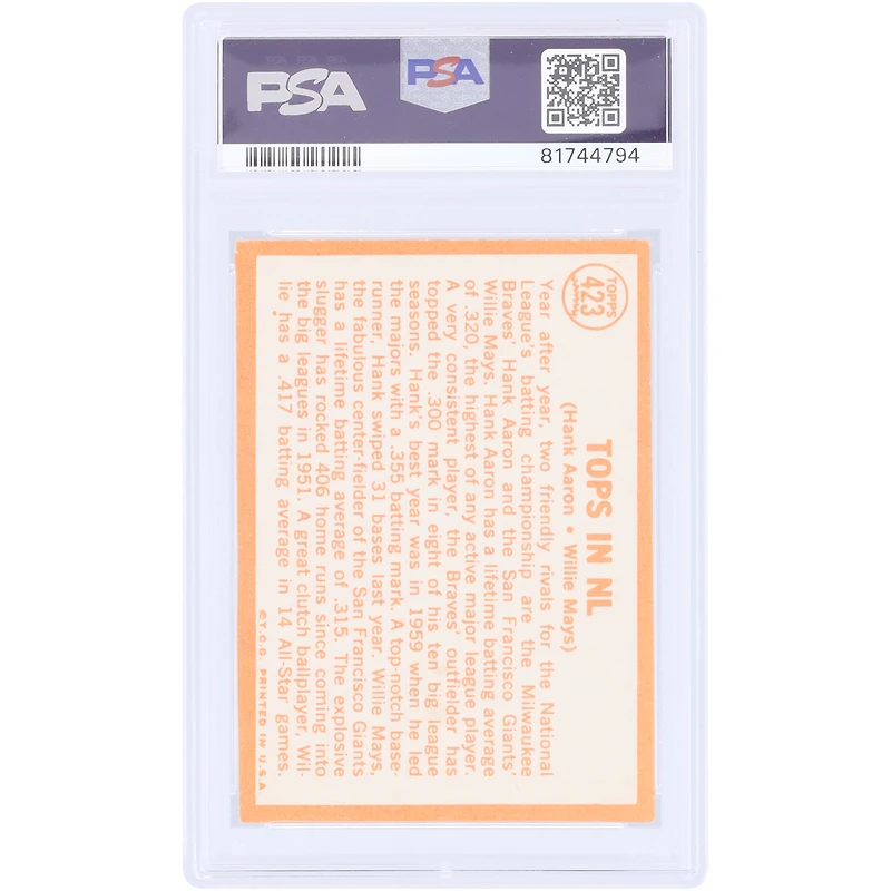 Hank Aaron & Willie Mays 1964 Topps Tops in the N.L. #423 PSA Authenticated 4 Card
