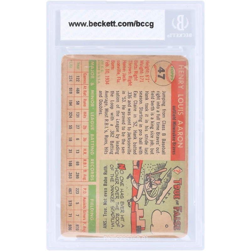 Carte authentifiée par le BCCG de Hank Aaron, Milwaukee Braves, 1955 Topps n° 47