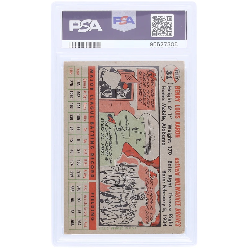 Hank Aaron Milwaukee Braves 1956 Topps Gray Back #31 PSA Authenticated 4 Card