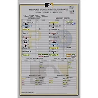 Jackson Chourio Milwaukee Brewers Autographed Game-Used Lineup Card vs. Pittsburgh Pirates on April 25, 2024