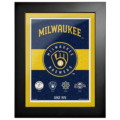 Milwaukee Brewers - Oeuvre encadrée Heritage Tradition de 12 `` x 16 ''