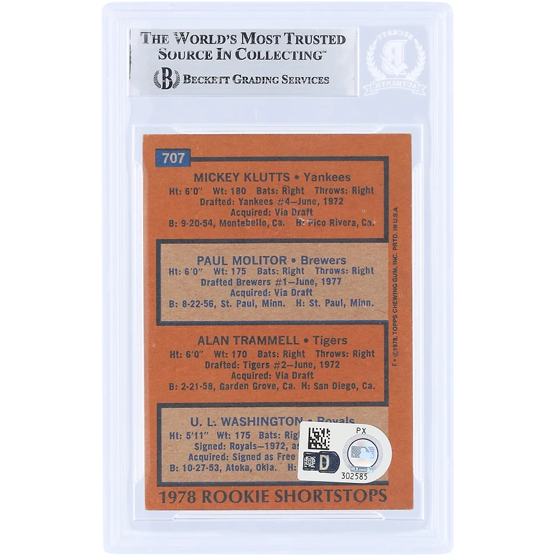 Paul Molitor Milwaukee Brewers Autographed 1978 Topps '78 Rookie Shortstops #707 Beckett Fanatics Witnessed Authenticated Rookie Card