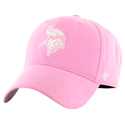 Filles Jeunes '47 Rose Vikings du Minnesota