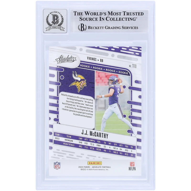 J.J. McCarthy Minnesota Vikings Autographed 2024 Panini Absolute #110 Beckett Fanatics Witnessed Authenticated 9/10 Rookie Card