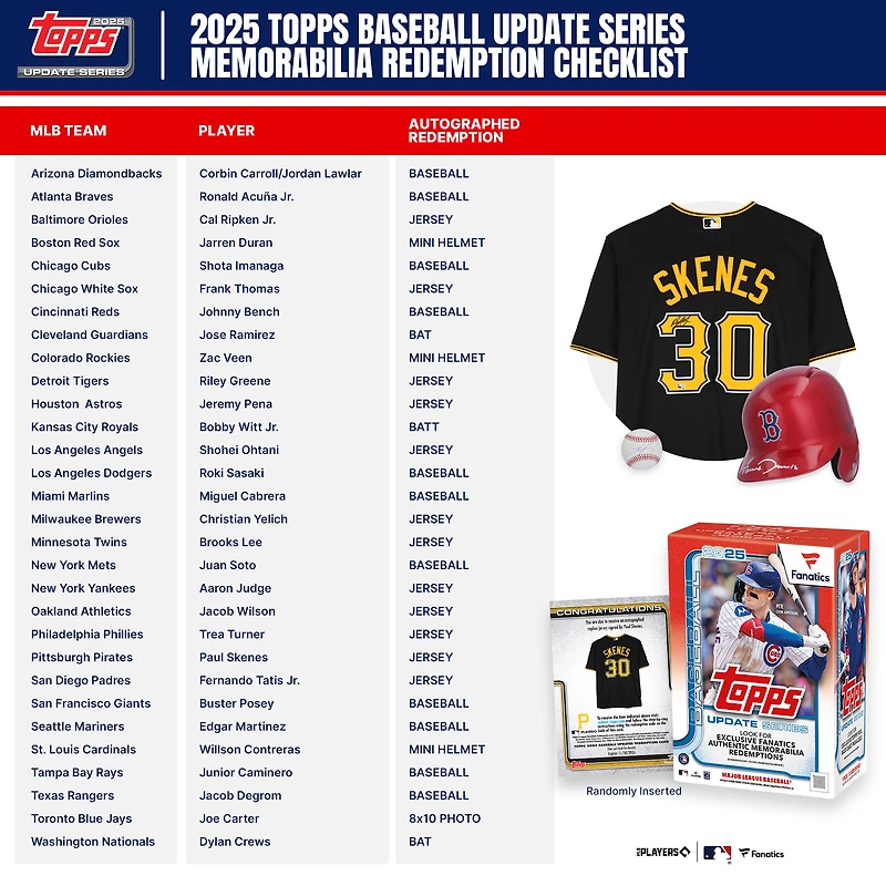 Boîte exclusive Fanatics scellée d'usine de cartes de baseball Topps Updates 2025