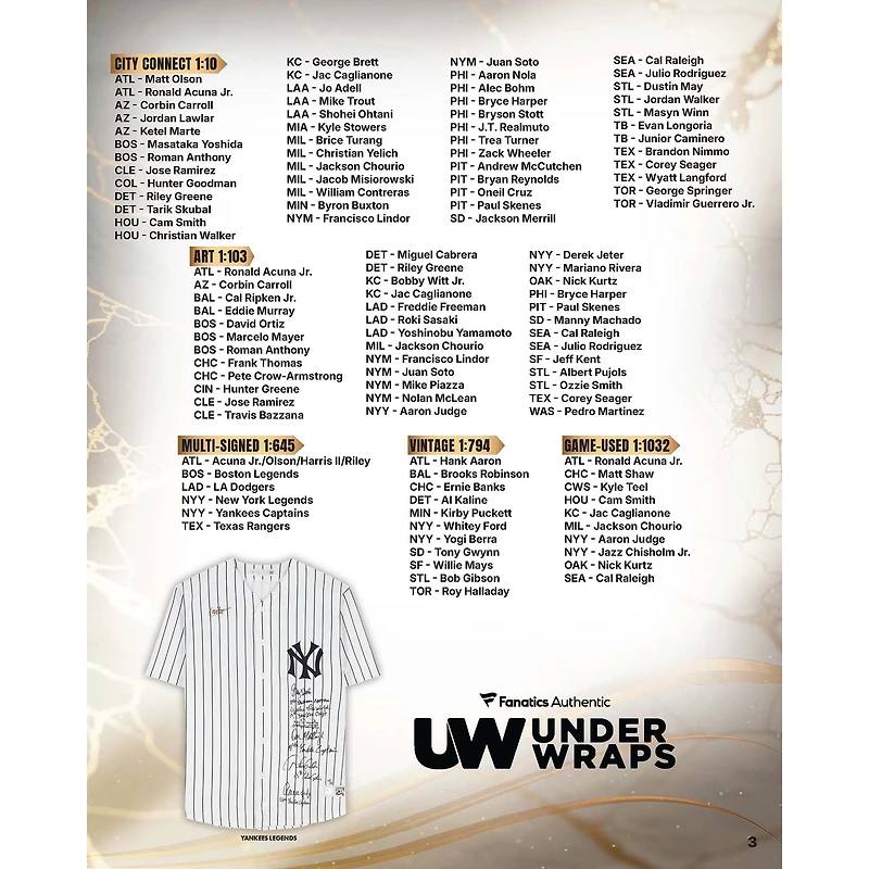 2026 Under Wraps Autographed MLB Jerseys Vol. I - Single Mystery Box