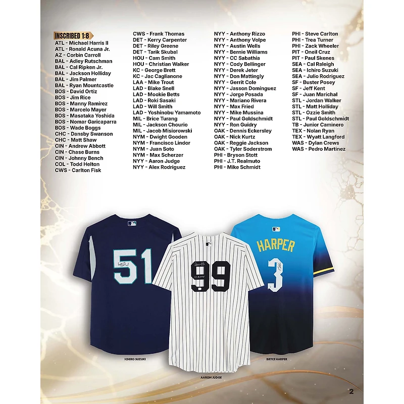 2026 Under Wraps Autographed MLB Jerseys Vol. I - Single Mystery Box