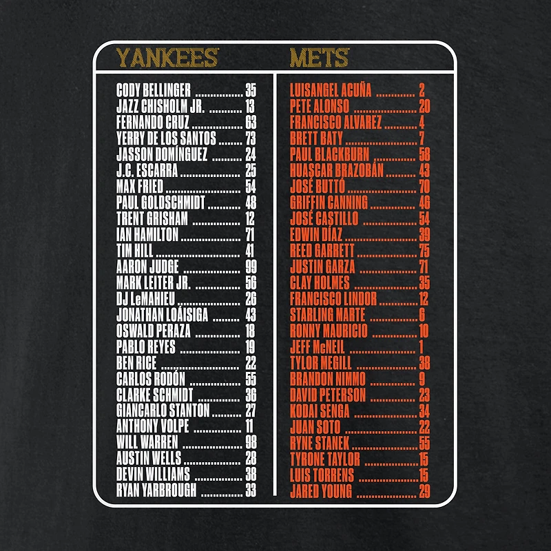 Men's Fanatics Black New York Yankees vs. Mets 2025 Subway Series Roster T-Shirt
