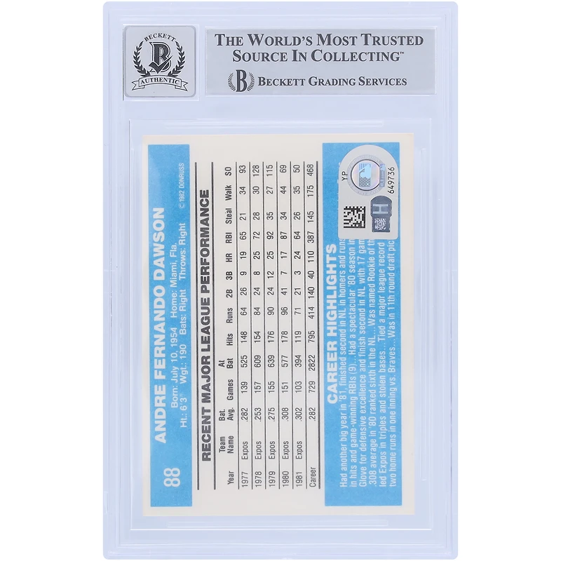 Andre Dawson Montreal Expos Autographed 1982 Donruss Series 1 #88 Beckett Fanatics Witnessed Authenticated 10 Card 