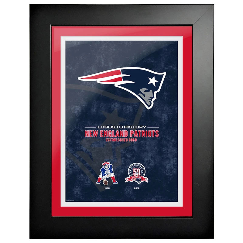 New England Patriots - 18'' x 24'' Logos to History Framed Art