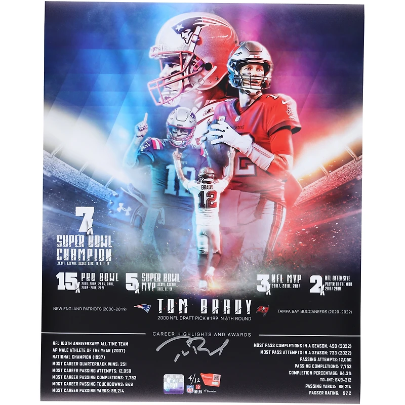 Tom Brady Autographed 16 x 20 Career Photograph - Limited Edition of 12