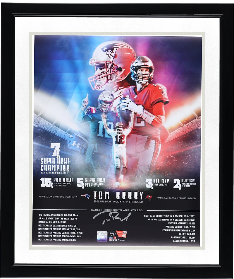 Tom Brady Autographed 16 x 20 Career Photograph - Limited Edition of 12