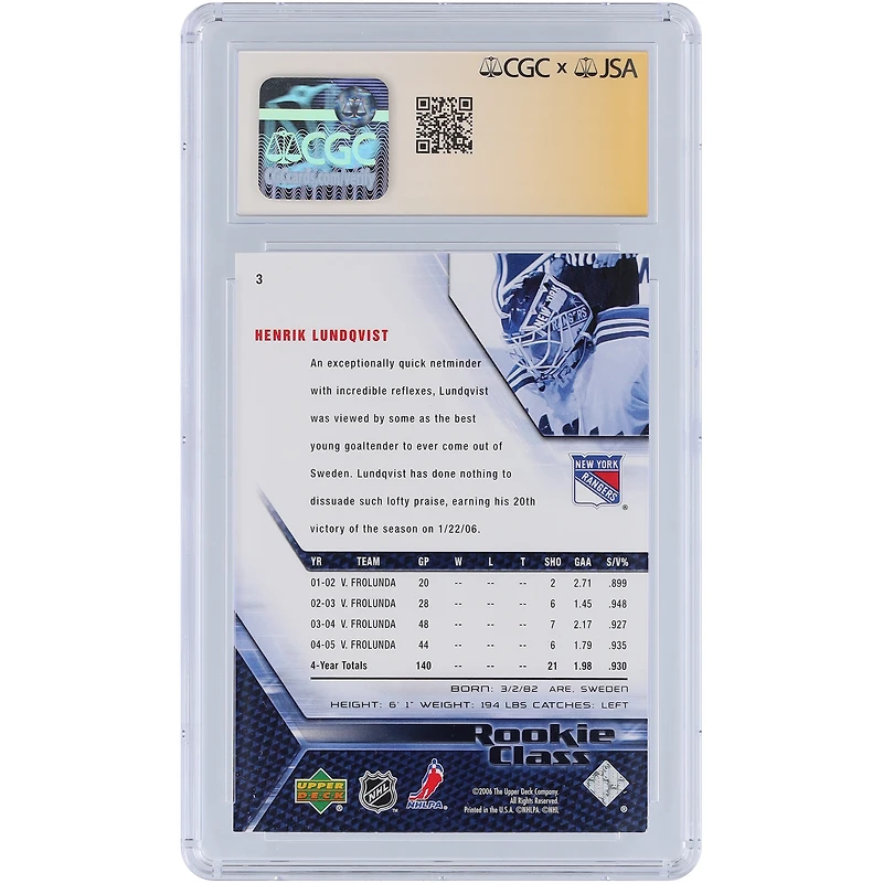 Carte de recrue autographiée d'Henrik Lundqvist (New York Rangers), saison 2005-2006, Upper Deck, classe n° 3, authentifiée par Fanatics Witnessed (CGC).