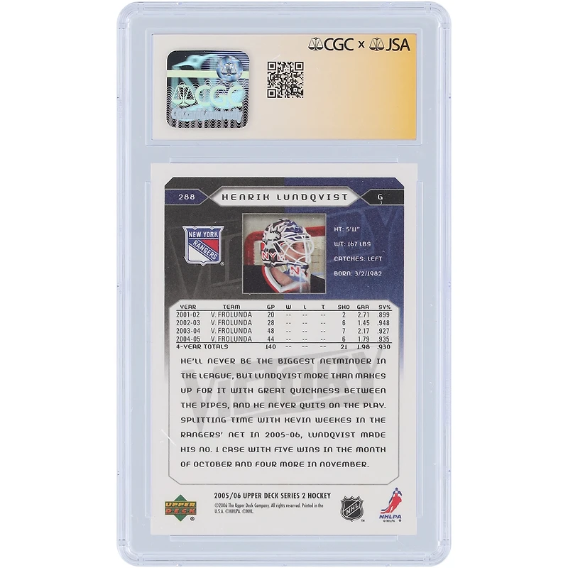 Henrik Lundqvist New York Rangers Autographed 2005-06 Upper Deck Victory Rookies #288 CGC Fanatics Witnessed Authenticated /10 Rookie Card