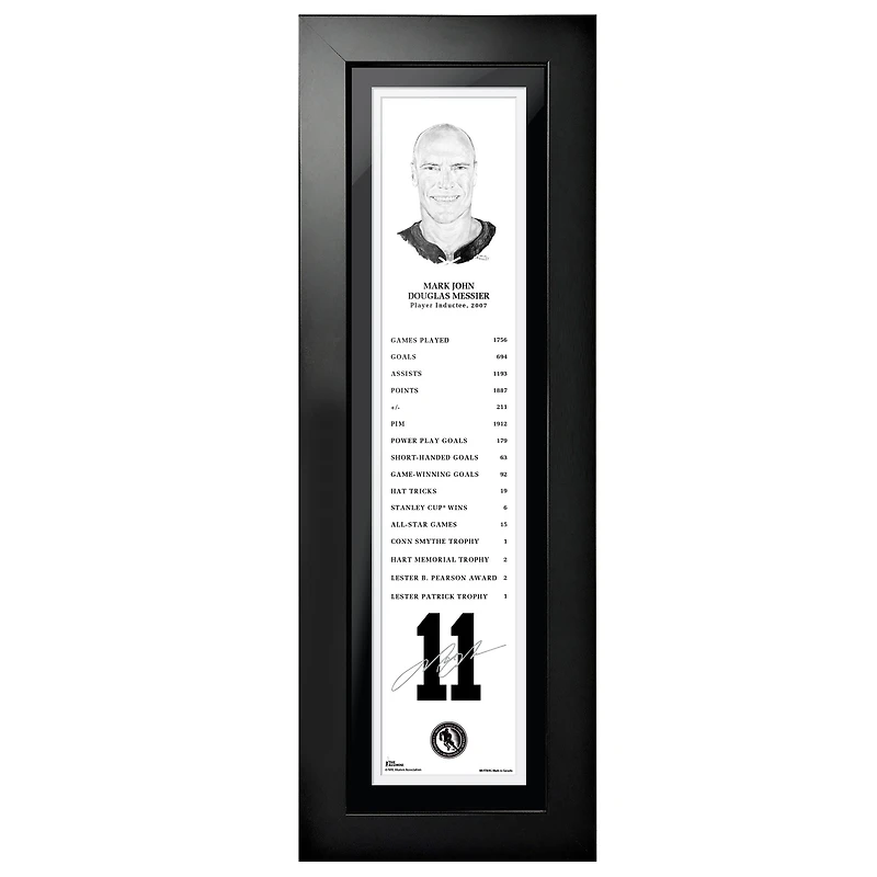 Mark Messier New York Rangers - Legends Line 6'' x 22'' Framed Photo