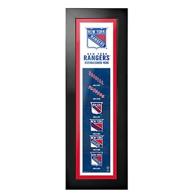 New York Rangers - Tableau encadré « Logos et Histoire » (15 x 56 cm)