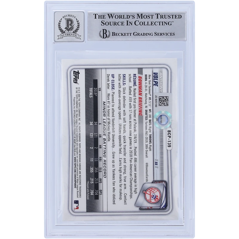 Carte autographiée d'Anthony Volpe (New York Yankees), collection Bowman Chrome Prospects 2020, numéro BCP-139, authentifiée par Beckett Fanatics Witnessed (n° 10).